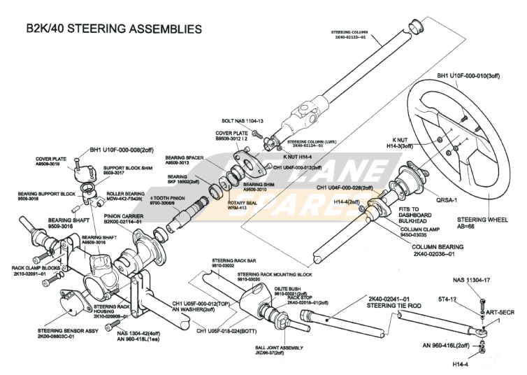 B2K/40 STEERING ASSEMBLIES Diagram